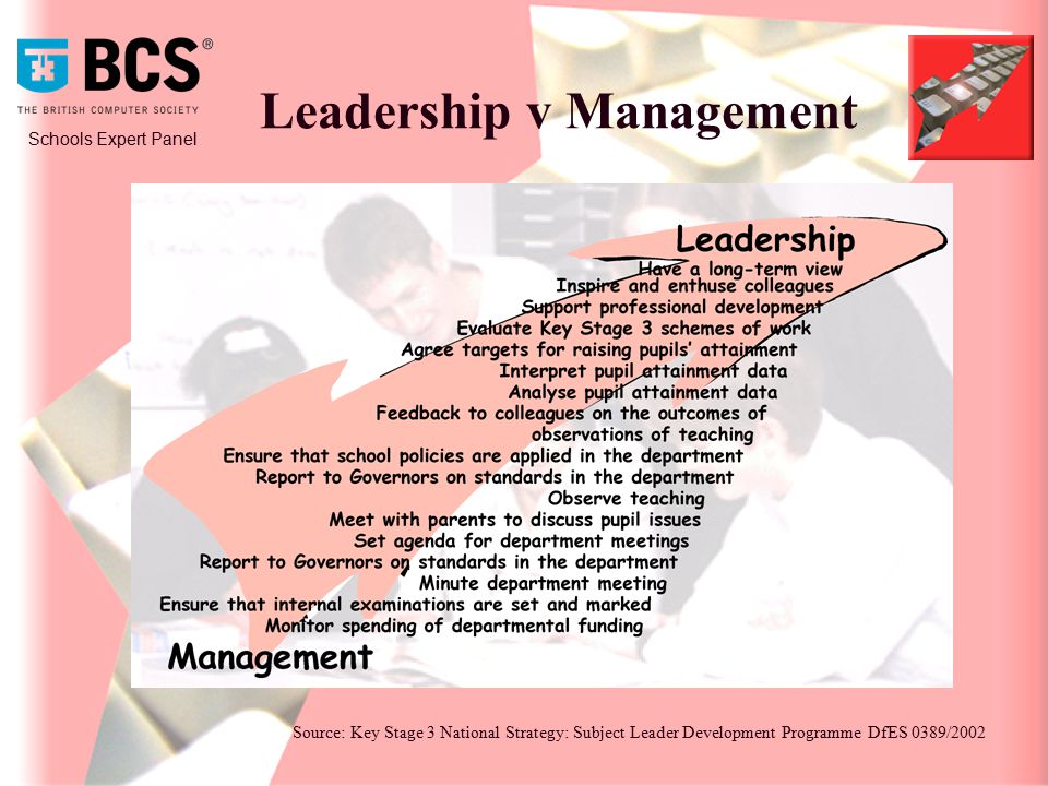 Schools Expert Panel Leadership v Management Source: Key Stage 3 National Strategy: Subject Leader Development Programme DfES 0389/2002