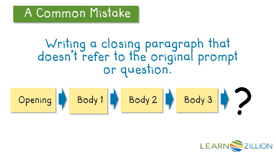 Let’s Review A Common Mistake Writing a closing paragraph that doesn’t refer to the original prompt or question.