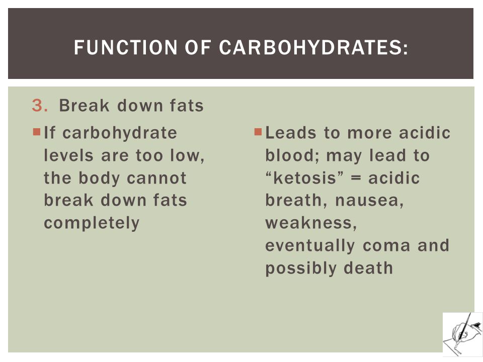 Yoga to reduce body fat photo 10