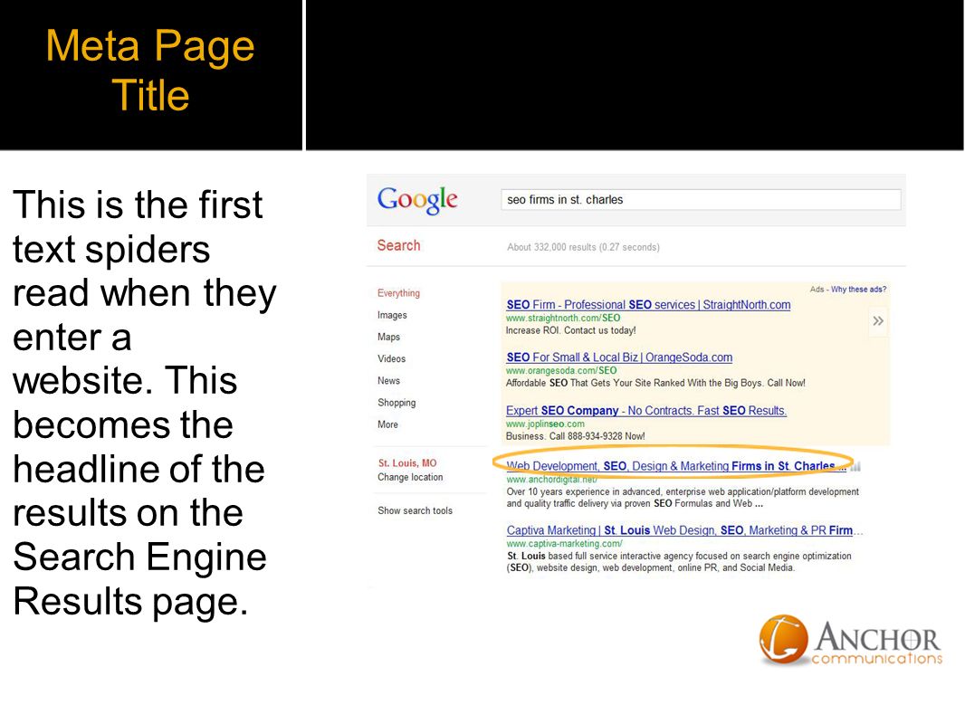 Meta Page Title This is the first text spiders read when they enter a website.