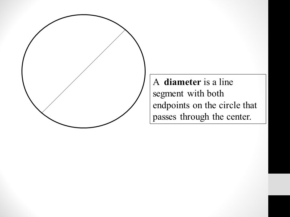 A diameter is a line segment with both endpoints on the circle that passes through the center.