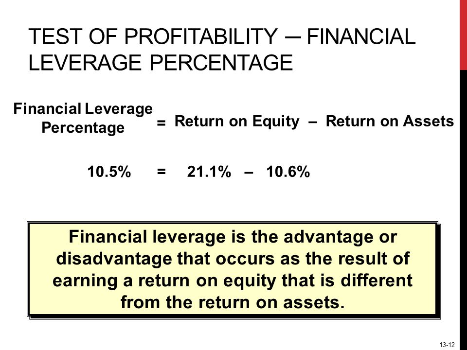 13-12 TEST OF PROFITABILITY ─ FINANCIAL LEVERAGE PERCENTAGE Financial Leverage Percentage Return on Equity – Return on Assets = 10.5% = 21.1% – 10.6% Financial leverage is the advantage or disadvantage that occurs as the result of earning a return on equity that is different from the return on assets.