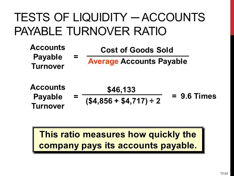 13-24 TESTS OF LIQUIDITY ─ ACCOUNTS PAYABLE TURNOVER RATIO Cost of Goods Sold Average Accounts Payable Accounts Payable Turnover = This ratio measures how quickly the company pays its accounts payable.
