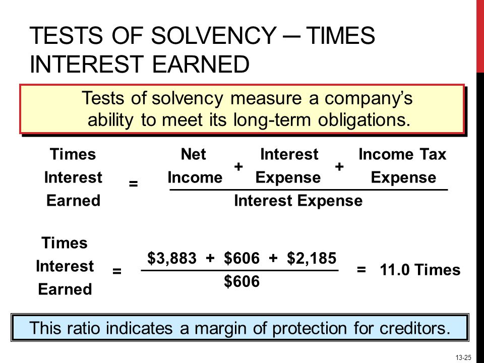 13-25 This ratio indicates a margin of protection for creditors.