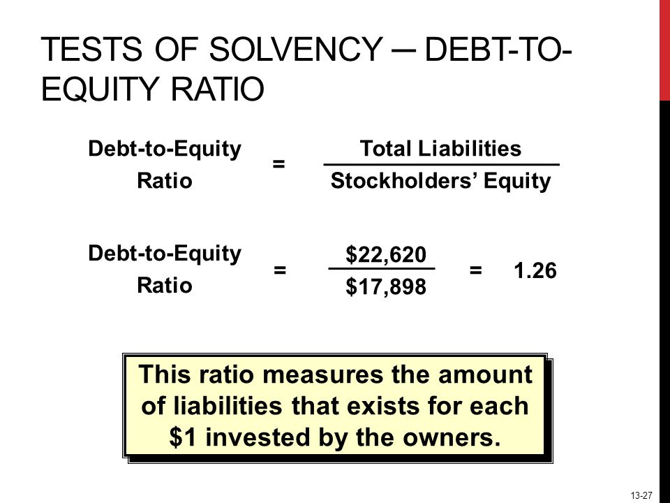13-27 TESTS OF SOLVENCY ─ DEBT-TO- EQUITY RATIO This ratio measures the amount of liabilities that exists for each $1 invested by the owners.