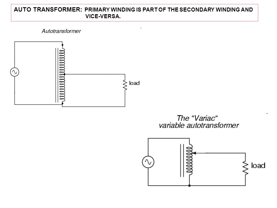 AUTO TRANSFORMER: PRIMARY WINDING IS PART OF THE SECONDARY WINDING AND VICE-VERSA.