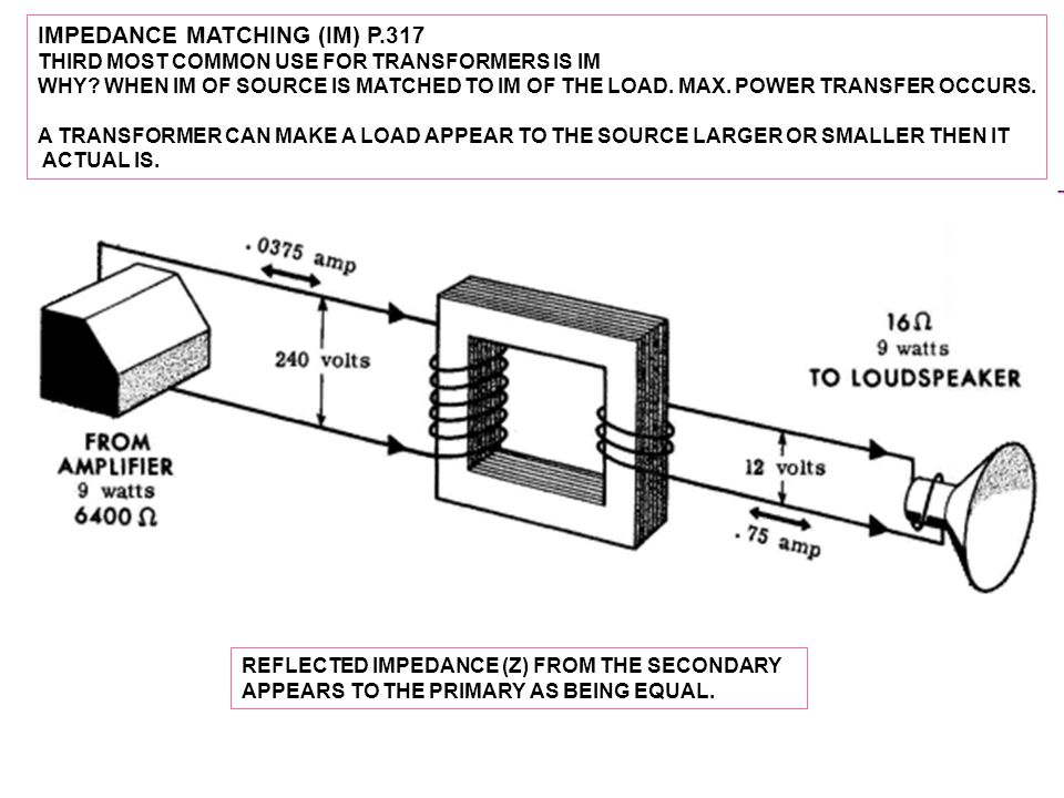 IMPEDANCE MATCHING (IM) P.317 THIRD MOST COMMON USE FOR TRANSFORMERS IS IM WHY.
