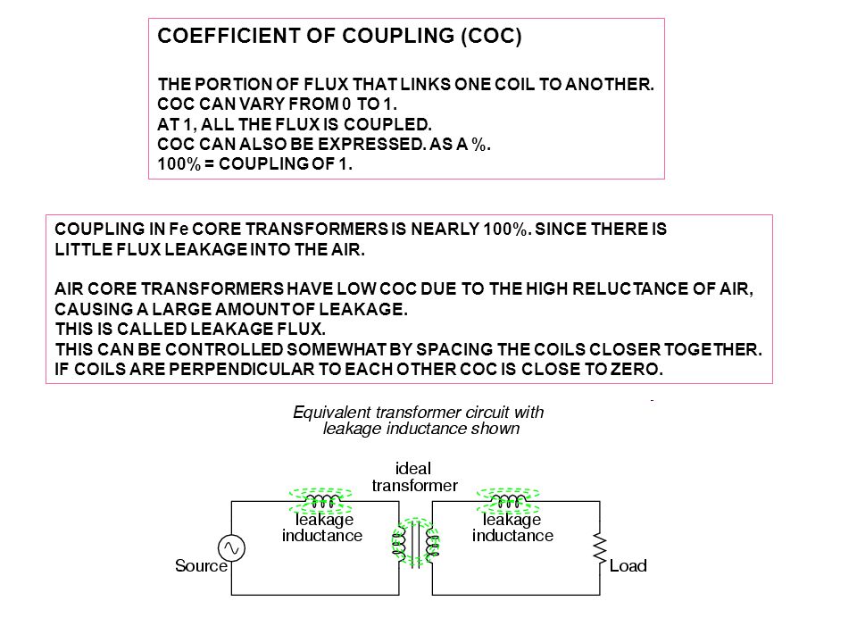 COEFFICIENT OF COUPLING (COC) THE PORTION OF FLUX THAT LINKS ONE COIL TO ANOTHER.