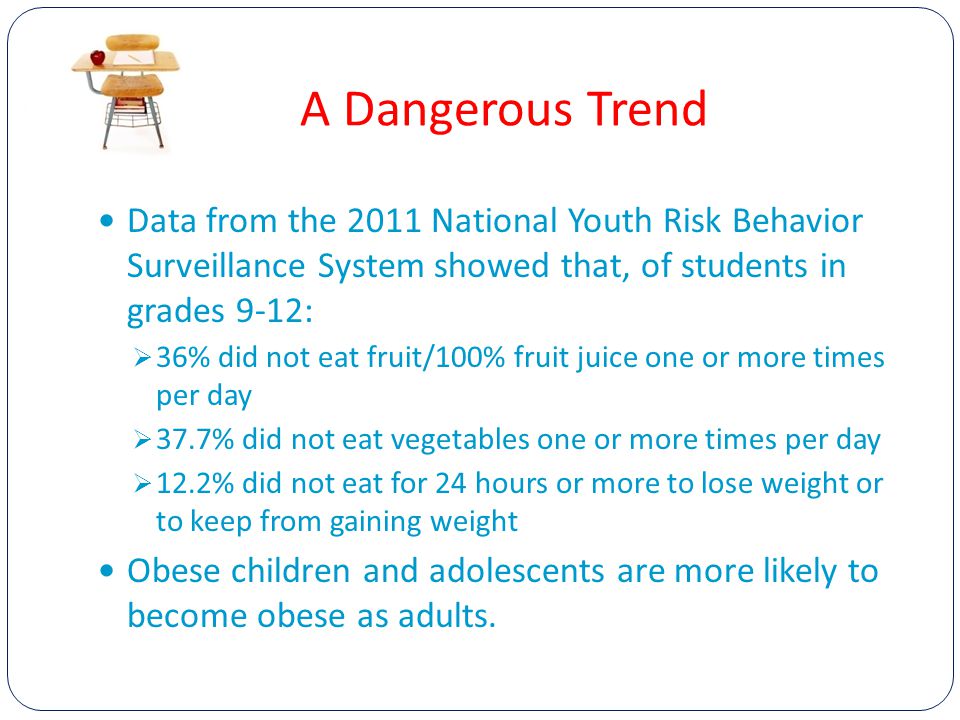 A Dangerous Trend Data from the 2011 National Youth Risk Behavior Surveillance System showed that, of students in grades 9-12:  36% did not eat fruit/100% fruit juice one or more times per day  37.7% did not eat vegetables one or more times per day  12.2% did not eat for 24 hours or more to lose weight or to keep from gaining weight Obese children and adolescents are more likely to become obese as adults.