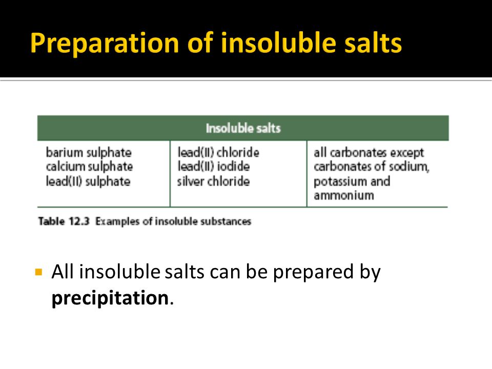  All insoluble salts can be prepared by precipitation.