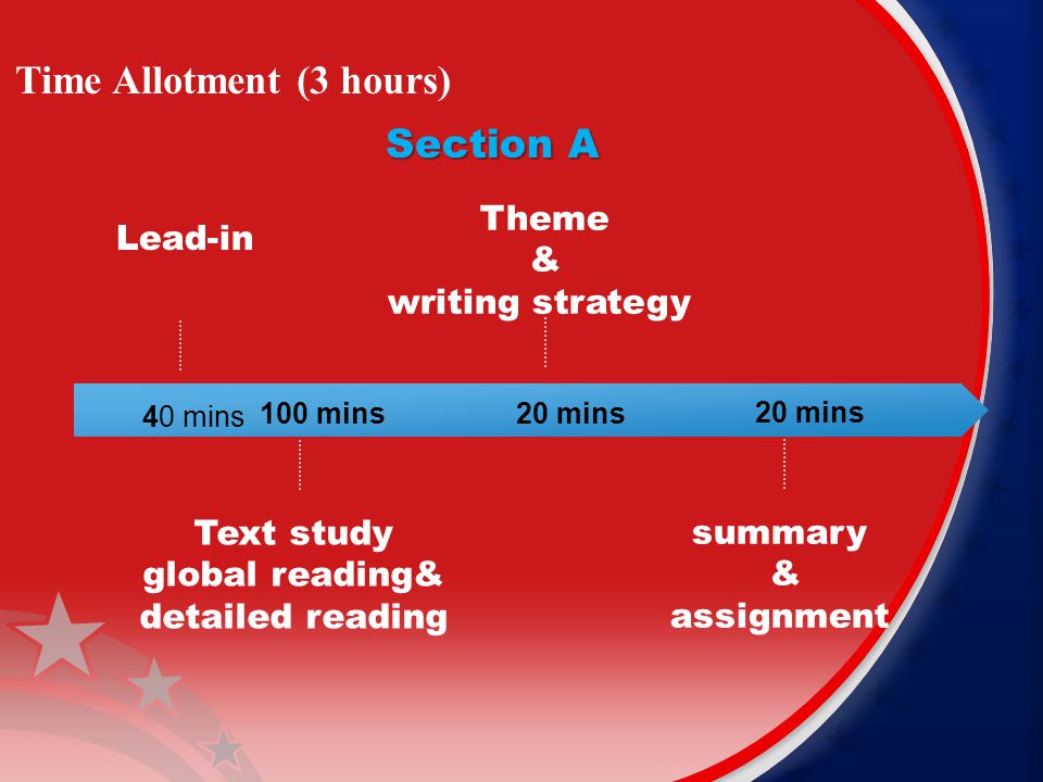 internalize,speculation to internalize the language points derived from the text 3.