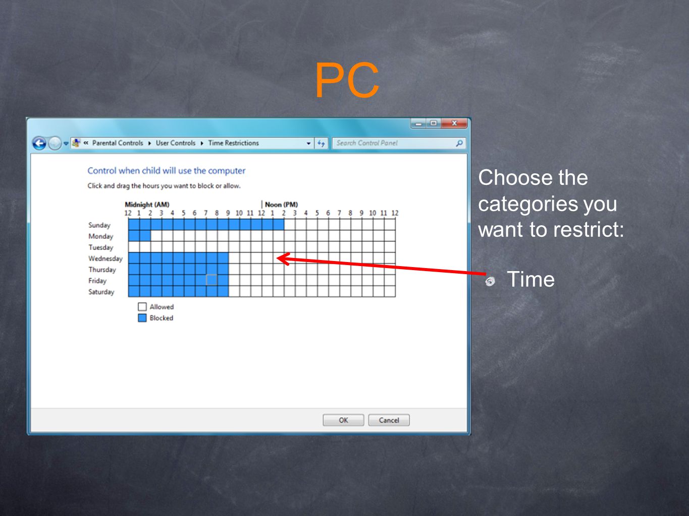 PC Choose the categories you want to restrict: Time