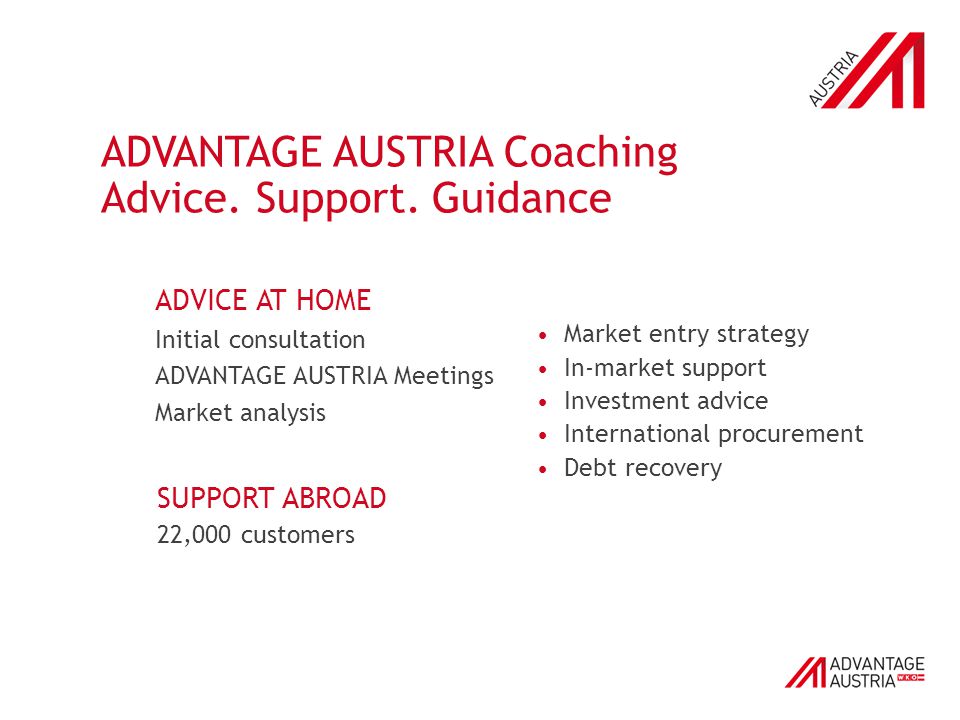 ADVANTAGE AUSTRIA Coaching Advice. Support.