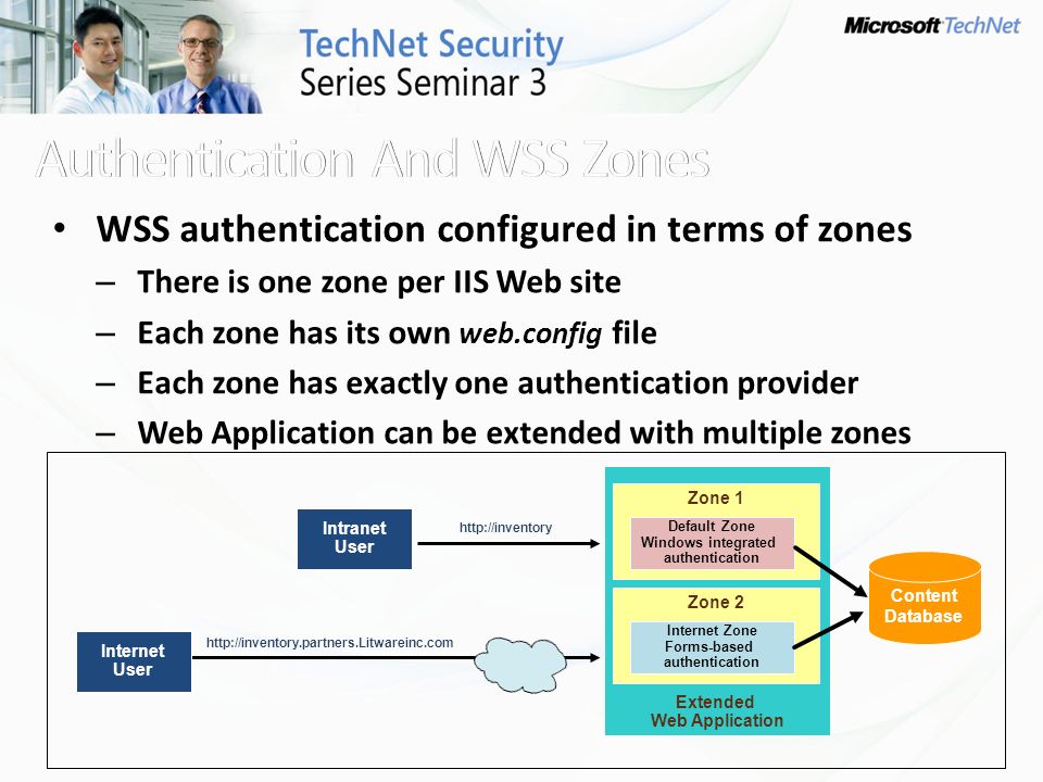 Internet User WSS authentication configured in terms of zones – There is one zone per IIS Web site – Each zone has its own web.config file – Each zone has exactly one authentication provider – Web Application can be extended with multiple zones Extended Web Application Zone 1 Default Zone Windows integrated authentication Zone 2 Internet Zone Forms-based authentication Content Database     Intranet User