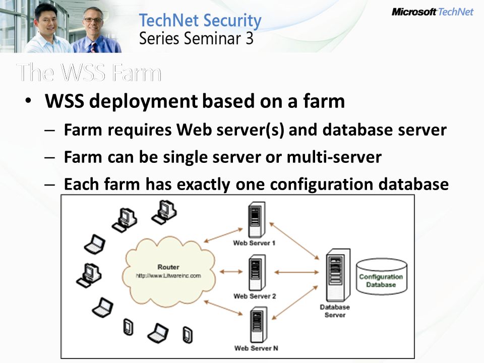 WSS deployment based on a farm – Farm requires Web server(s) and database server – Farm can be single server or multi-server – Each farm has exactly one configuration database
