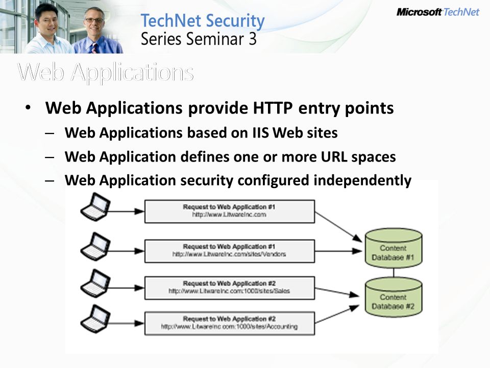 Web Applications provide HTTP entry points – Web Applications based on IIS Web sites – Web Application defines one or more URL spaces – Web Application security configured independently