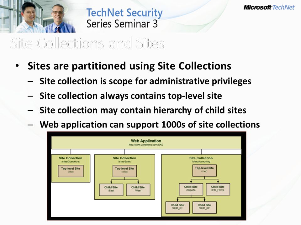 Sites are partitioned using Site Collections – Site collection is scope for administrative privileges – Site collection always contains top-level site – Site collection may contain hierarchy of child sites – Web application can support 1000s of site collections