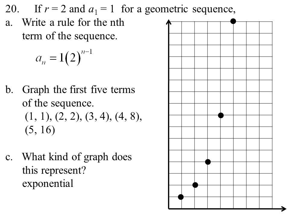 20. If r = 2 and a 1 = 1 for a geometric sequence, a.Write a rule for the nth term of the sequence.