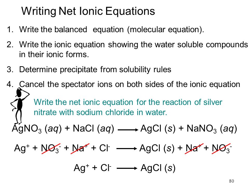write a balanced net ionic equation write a balanced net ionic equation