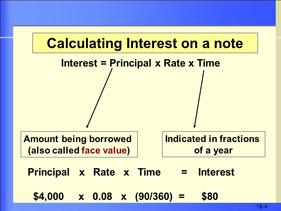 16-4 Interest = Principal x Rate x Time Amount being borrowed (also called face value) Indicated in fractions of a year Calculating Interest on a note Principal x Rate x Time = Interest $4,000 x 0.08 x (90/360) = $80