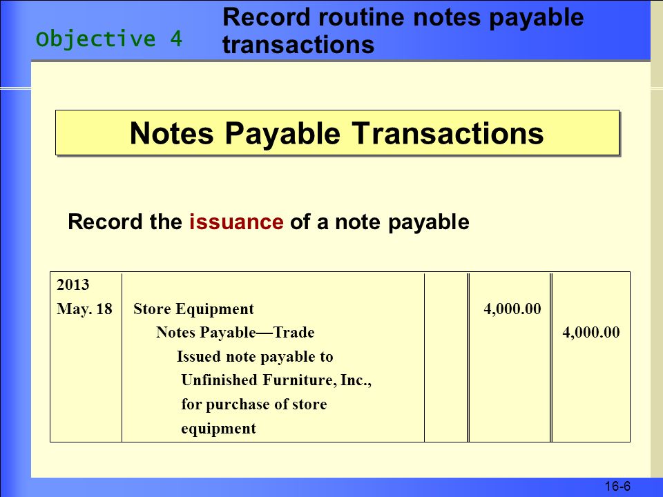 16-6 Notes Payable Transactions 2013 May.