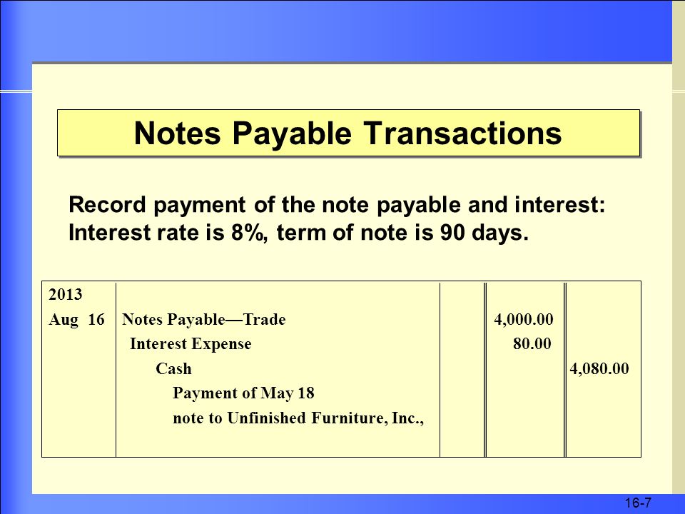 Aug 16 Notes Payable—Trade 4, Interest Expense Cash 4, Payment of May 18 note to Unfinished Furniture, Inc., Record payment of the note payable and interest: Interest rate is 8%, term of note is 90 days.