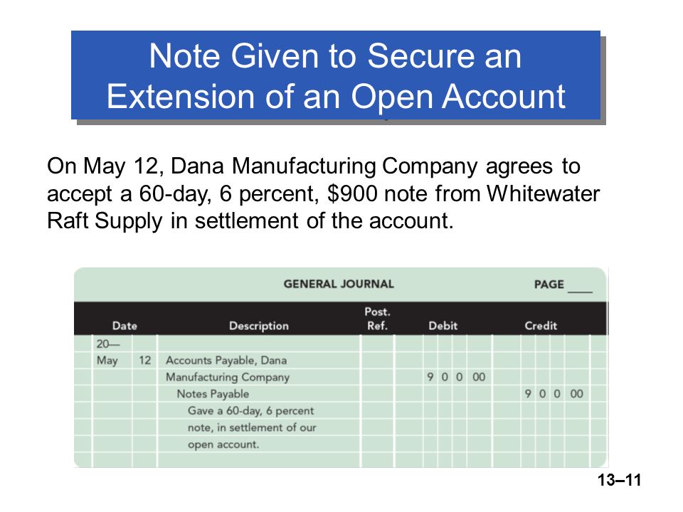 13–11 On May 12, Dana Manufacturing Company agrees to accept a 60-day, 6 percent, $900 note from Whitewater Raft Supply in settlement of the account.