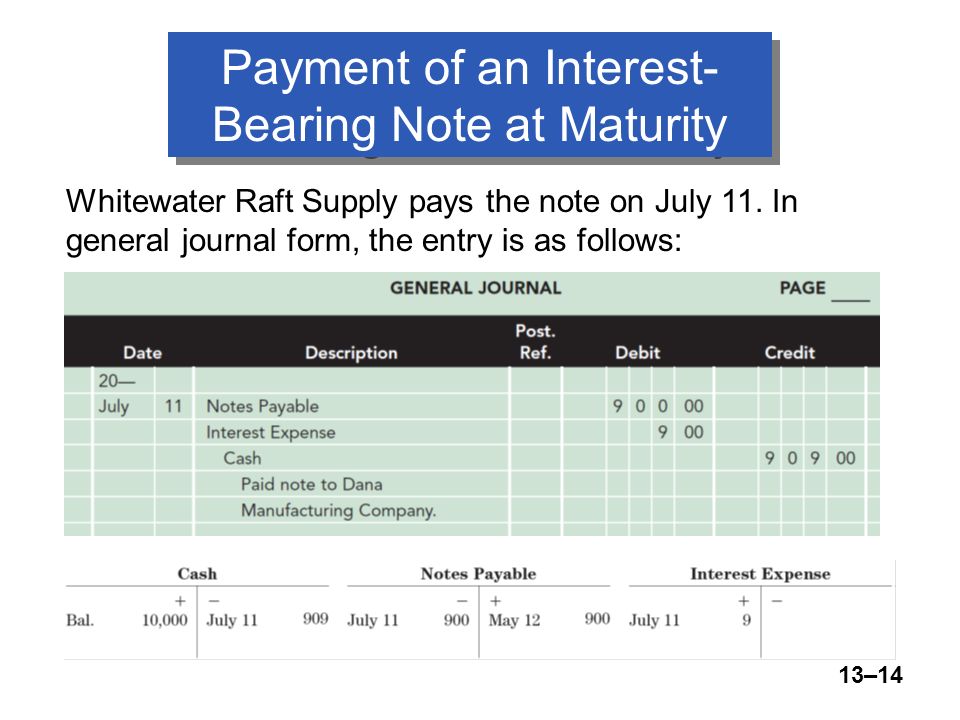 13–14 Payment of an Interest- Bearing Note at Maturity Whitewater Raft Supply pays the note on July 11.