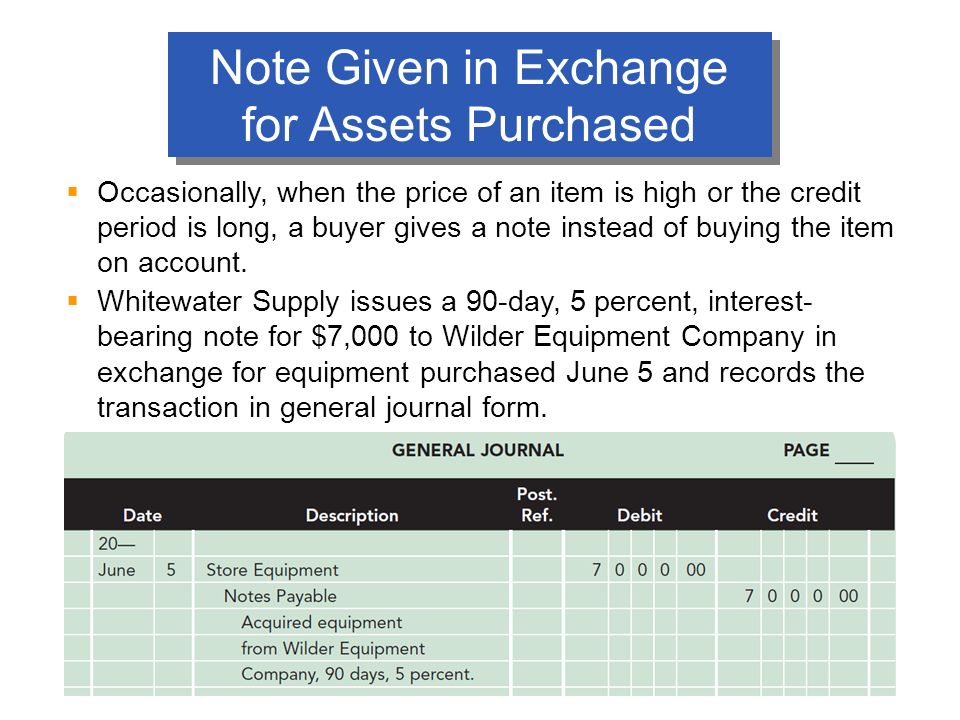 Note Given in Exchange for Assets Purchased  Occasionally, when the price of an item is high or the credit period is long, a buyer gives a note instead of buying the item on account.
