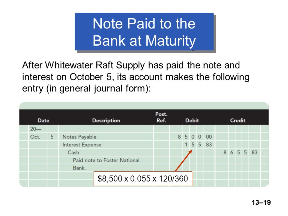 13–19 Note Paid to the Bank at Maturity After Whitewater Raft Supply has paid the note and interest on October 5, its account makes the following entry (in general journal form): $8,500 x x 120/360