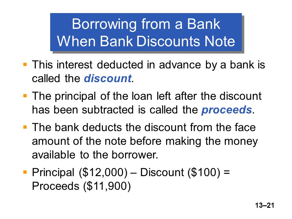 13–21 Borrowing from a Bank When Bank Discounts Note  This interest deducted in advance by a bank is called the discount.