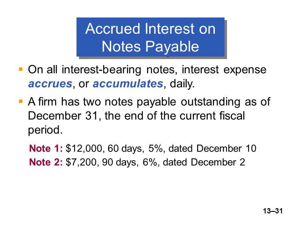13–31  On all interest-bearing notes, interest expense accrues, or accumulates, daily.
