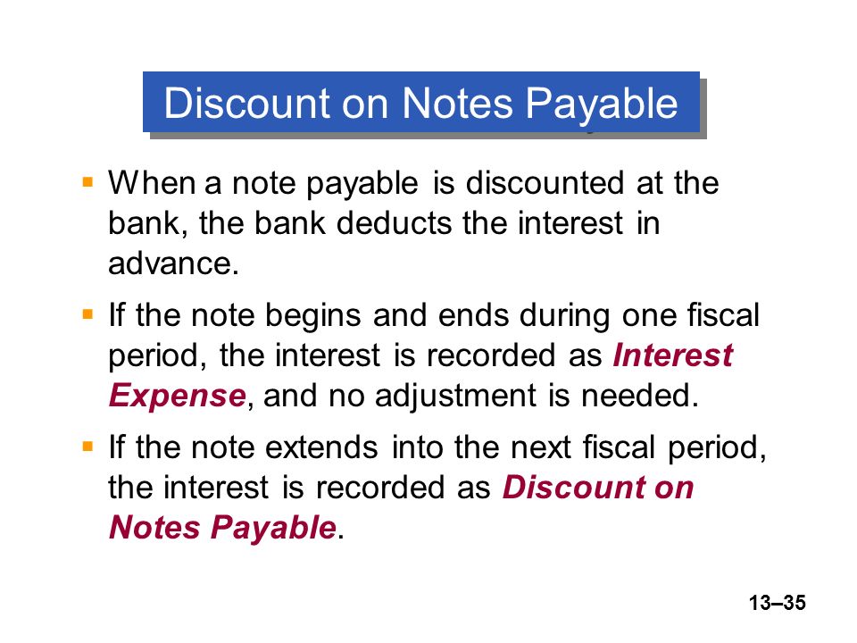 13–35 Discount on Notes Payable  When a note payable is discounted at the bank, the bank deducts the interest in advance.