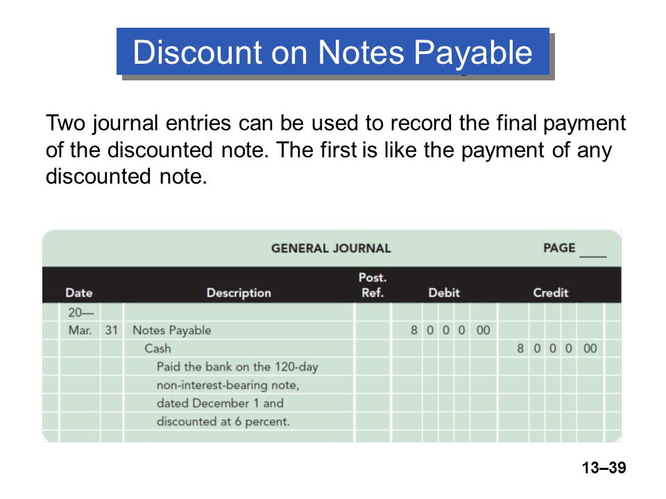 13–39 Two journal entries can be used to record the final payment of the discounted note.
