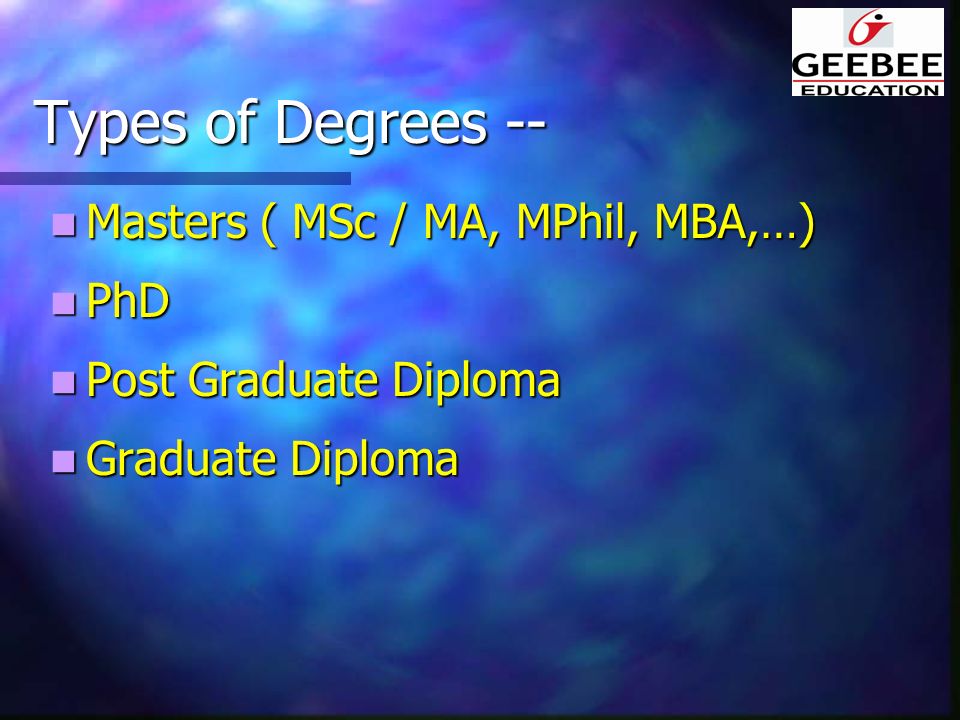 Types of Degrees -- Masters ( MSc / MA, MPhil, MBA,…) Masters ( MSc / MA, MPhil, MBA,…) PhD PhD Post Graduate Diploma Post Graduate Diploma Graduate Diploma Graduate Diploma