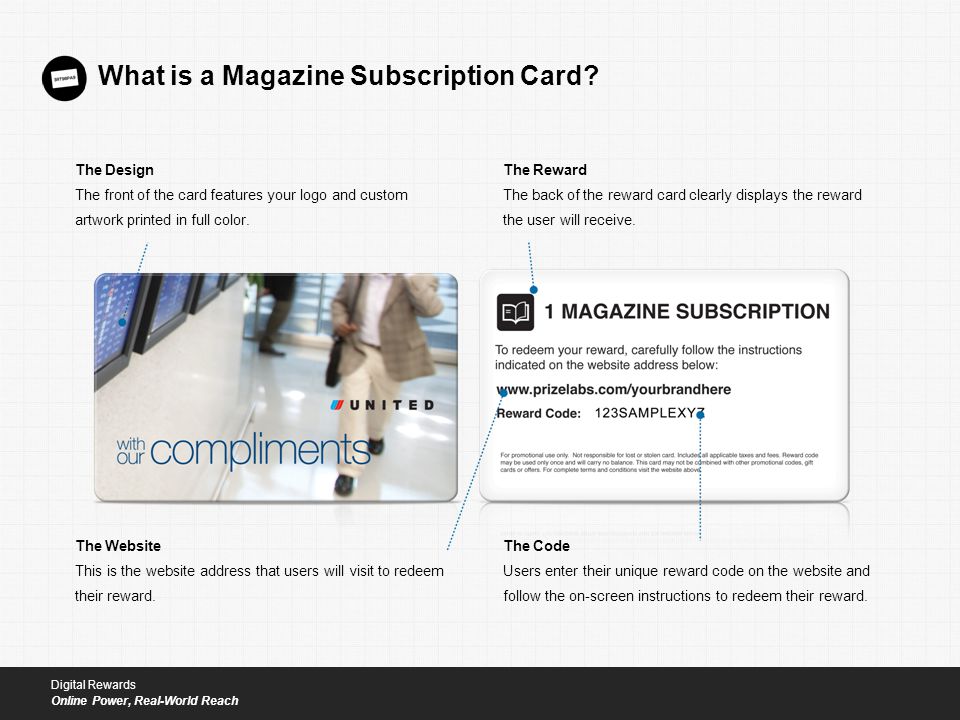 What is a Magazine Subscription Card.