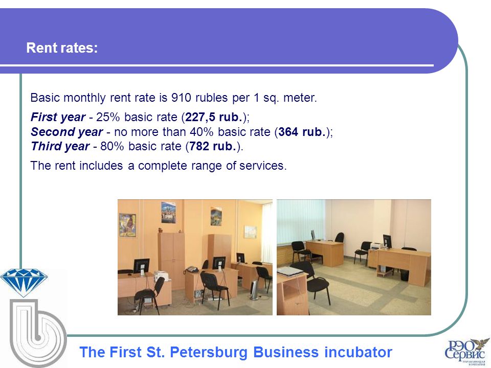 Rent rates: Basic monthly rent rate is 910 rubles per 1 sq.