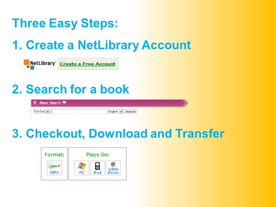 Three Easy Steps: 1.Create a NetLibrary Account 2.Search for a book 3.Checkout, Download and Transfer