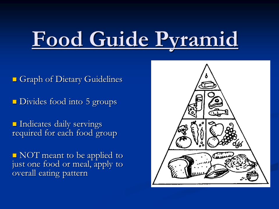 Food Guide Pyramid Graph of Dietary Guidelines Graph of Dietary Guidelines Divides food into 5 groups Divides food into 5 groups Indicates daily servings required for each food group Indicates daily servings required for each food group NOT meant to be applied to just one food or meal, apply to overall eating pattern NOT meant to be applied to just one food or meal, apply to overall eating pattern