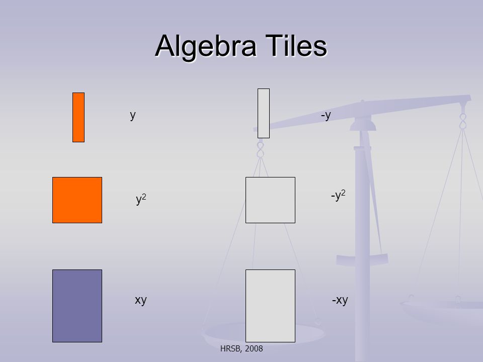 HRSB, 2008 Algebra Tiles y-y xy -y 2 y2y2 -xy