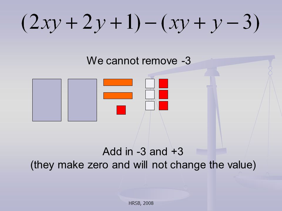 HRSB, 2008 We cannot remove -3 Add in -3 and +3 (they make zero and will not change the value)