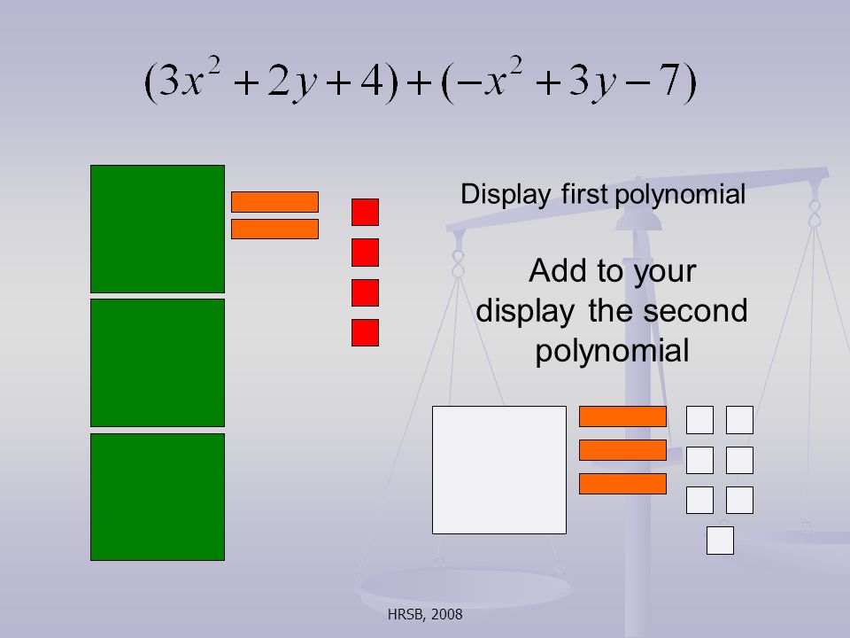 HRSB, 2008 Display first polynomial Add to your display the second polynomial