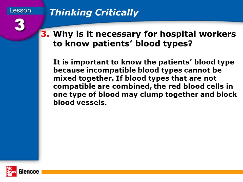 3.Why is it necessary for hospital workers to know patients’ blood types.