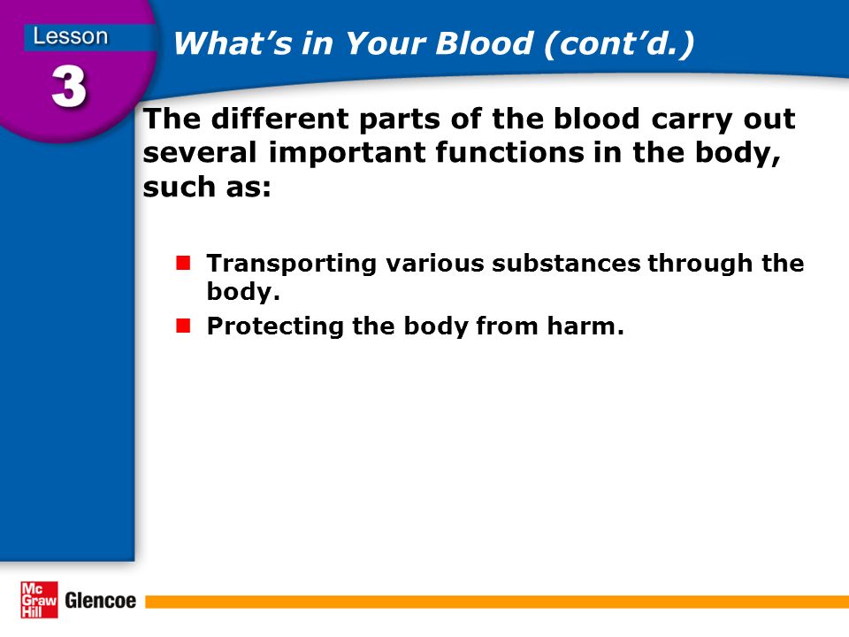 What’s in Your Blood (cont’d.) The different parts of the blood carry out several important functions in the body, such as: Transporting various substances through the body.