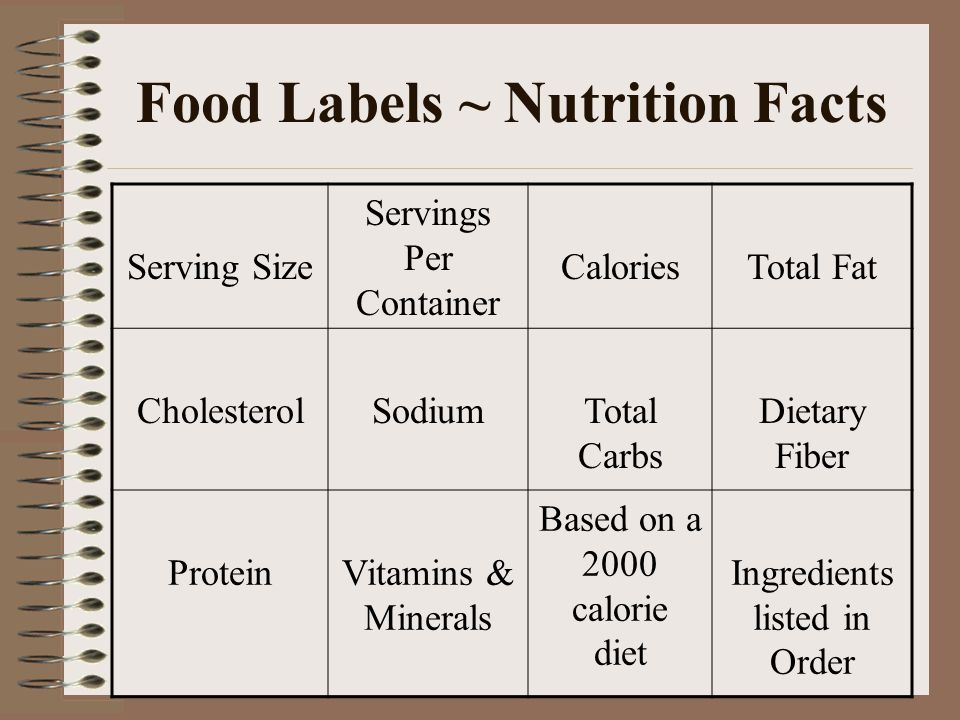 Food Labels ~ Nutrition Facts Serving Size Servings Per Container CaloriesTotal Fat CholesterolSodiumTotal Carbs Dietary Fiber ProteinVitamins & Minerals Based on a 2000 calorie diet Ingredients listed in Order