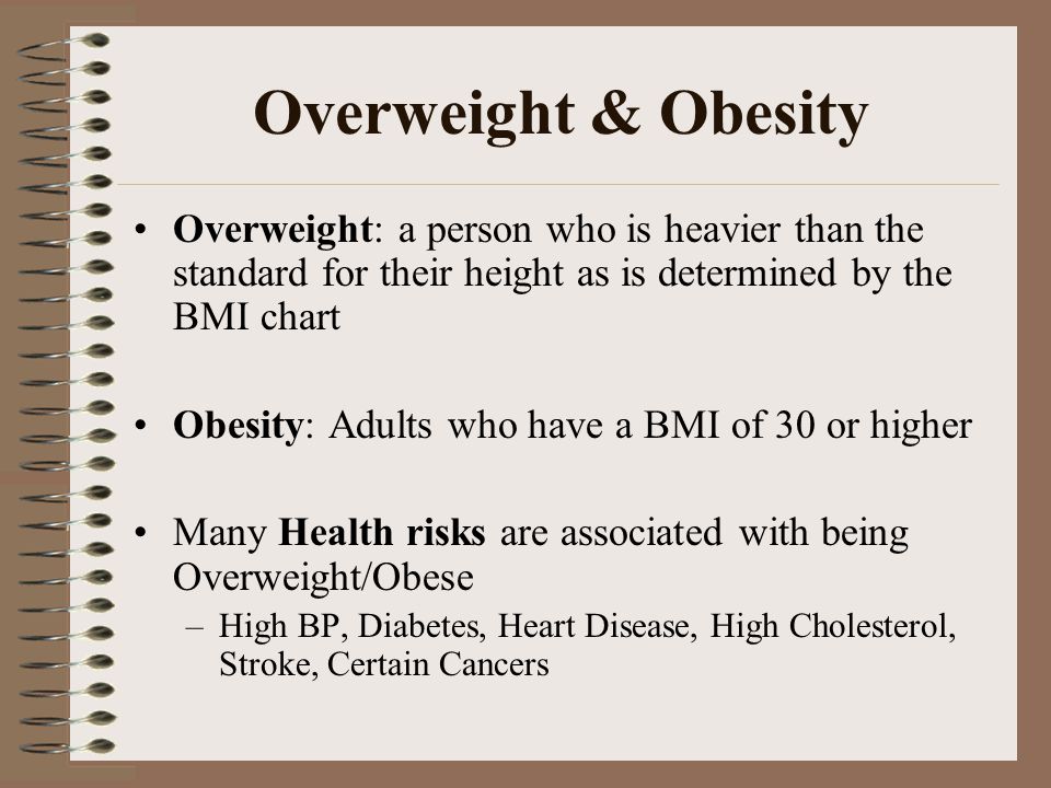 Overweight & Obesity Overweight: a person who is heavier than the standard for their height as is determined by the BMI chart Obesity: Adults who have a BMI of 30 or higher Many Health risks are associated with being Overweight/Obese –High BP, Diabetes, Heart Disease, High Cholesterol, Stroke, Certain Cancers
