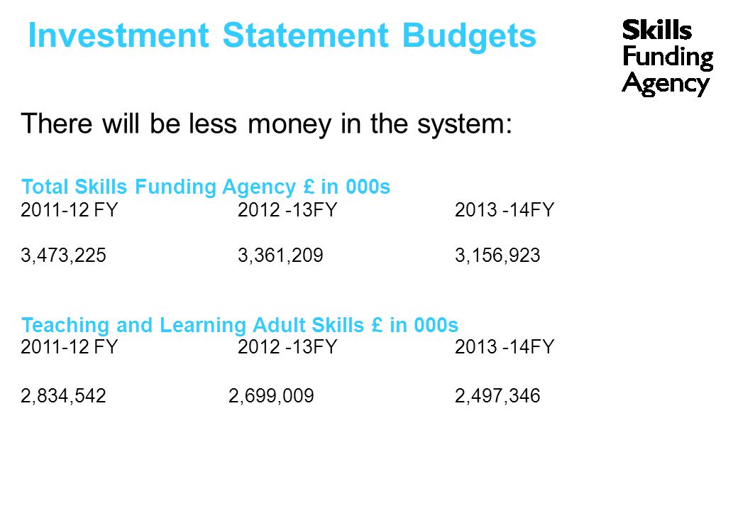 Investment Statement Budgets There will be less money in the system: Total Skills Funding Agency £ in 000s FY FY FY 3,473,2253,361,2093,156,923 Teaching and Learning Adult Skills £ in 000s FY FY FY 2,834,542 2,699,0092,497,346