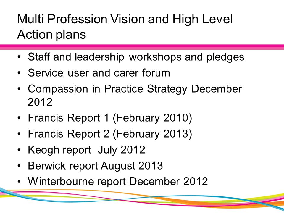 Multi Profession Vision and High Level Action plans Staff and leadership workshops and pledges Service user and carer forum Compassion in Practice Strategy December 2012 Francis Report 1 (February 2010) Francis Report 2 (February 2013) Keogh report July 2012 Berwick report August 2013 Winterbourne report December 2012