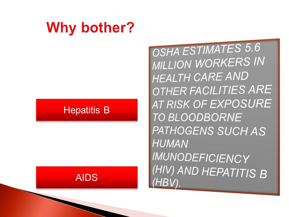 Why bother Hepatitis B AIDS