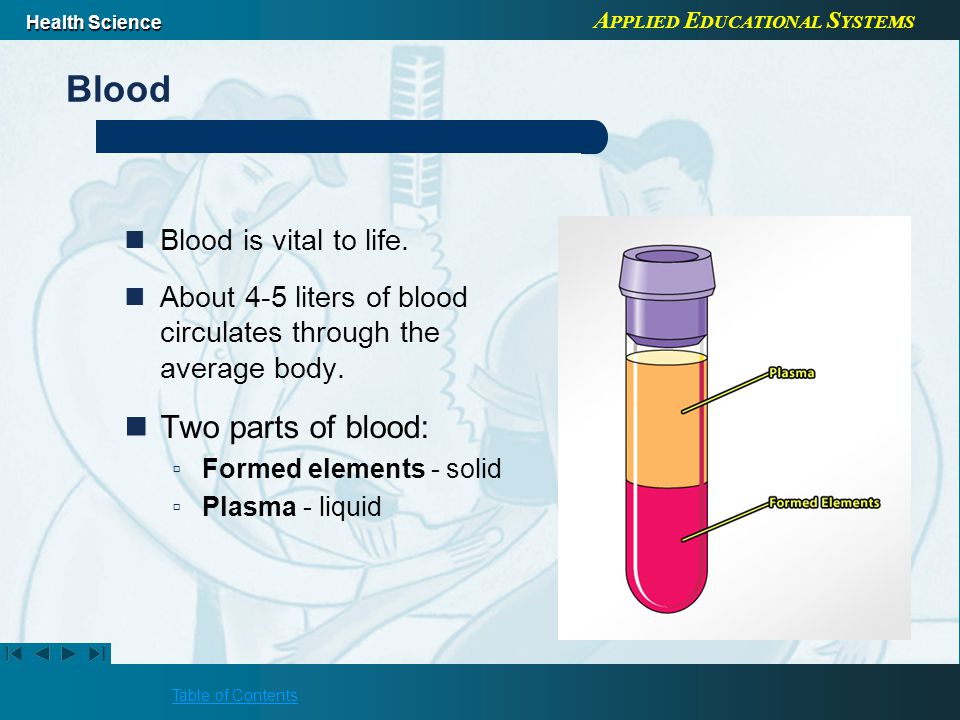 A PPLIED E DUCATIONAL S YSTEMS Health Science Table of Contents Blood Blood is vital to life.